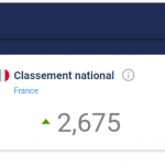 Binck-SimilarWeb_1