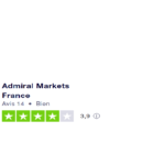 avis admiral markets