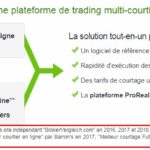 preuve-proreatime-elu-meilleur-logiciel-trading