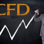cfd